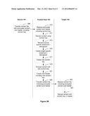 Secure Transfer and Tracking of Data Using Removable Non-Volatile Memory     Devices diagram and image