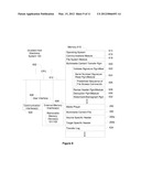 Secure Transfer and Tracking of Data Using Removable Non-Volatile Memory     Devices diagram and image