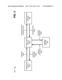 MOBILE CONTENT DELIVERY OPTIMIZATION diagram and image