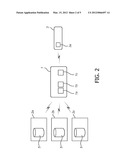 METHOD AND DEVICE FOR ENABLING PORTABLE USER REPUTATION diagram and image