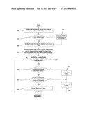 SYSTEMS AND METHODS FOR ENABLING TRUST IN A FEDERATED COLLABORATION diagram and image