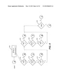 METHODS, SYSTEMS, AND COMPUTER PROGRAM PRODUCTS FOR PERFORMING HOMOMORPHIC     ENCRYPTION AND DECRYPTION ON INDIVIDUAL OPERATIONS diagram and image