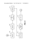 METHODS, SYSTEMS, AND COMPUTER PROGRAM PRODUCTS FOR PERFORMING HOMOMORPHIC     ENCRYPTION AND DECRYPTION ON INDIVIDUAL OPERATIONS diagram and image