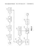 METHODS, SYSTEMS, AND COMPUTER PROGRAM PRODUCTS FOR PERFORMING HOMOMORPHIC     ENCRYPTION AND DECRYPTION ON INDIVIDUAL OPERATIONS diagram and image