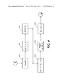 METHODS, SYSTEMS, AND COMPUTER PROGRAM PRODUCTS FOR PERFORMING HOMOMORPHIC     ENCRYPTION AND DECRYPTION ON INDIVIDUAL OPERATIONS diagram and image