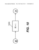 METHODS, SYSTEMS, AND COMPUTER PROGRAM PRODUCTS FOR PERFORMING HOMOMORPHIC     ENCRYPTION AND DECRYPTION ON INDIVIDUAL OPERATIONS diagram and image