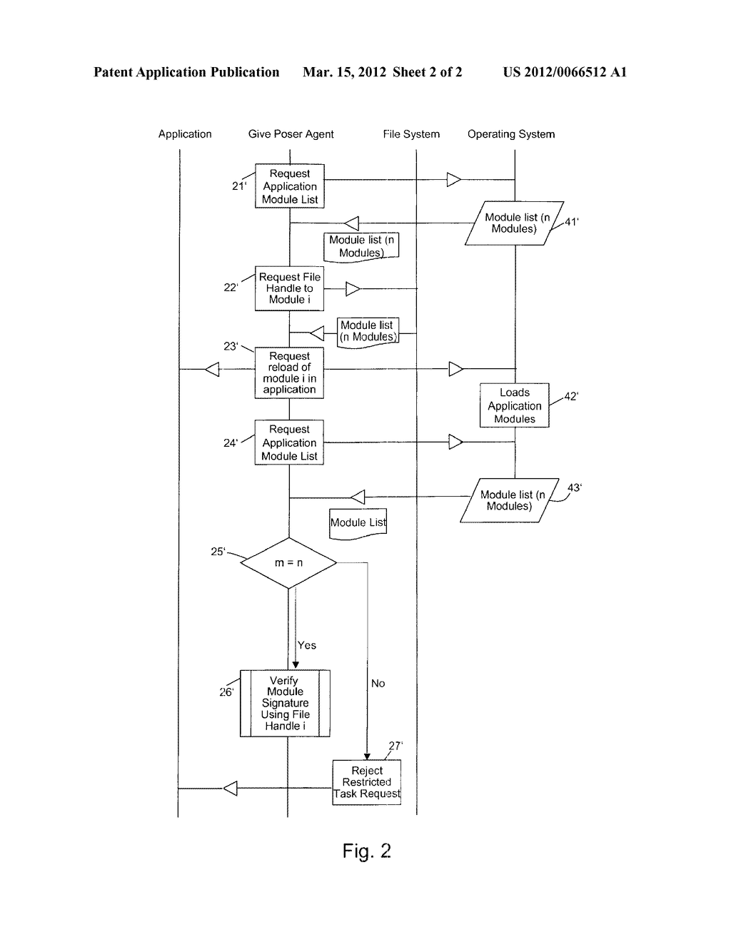 REAL-TIME SECURE SELF-AQUIRING ROOT AUTHORITY - diagram, schematic, and image 03