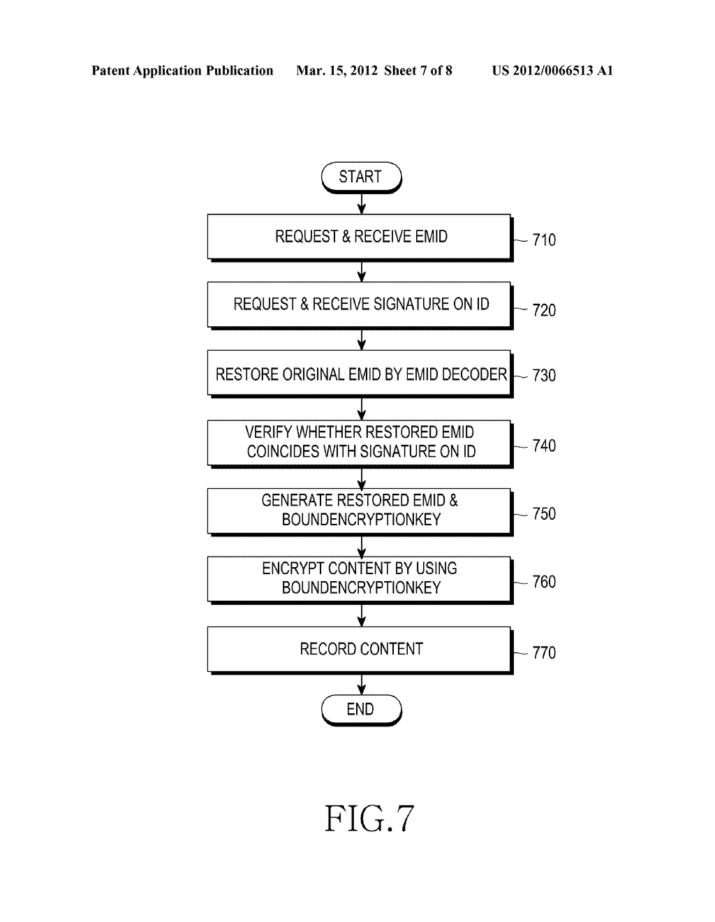 METHOD AND APPARATUS FOR AUTHENTICATING A NON-VOLATILE MEMORY DEVICE - diagram, schematic, and image 08