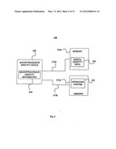 DIGITAL IDENTITY DEVICE diagram and image