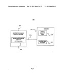 DIGITAL IDENTITY DEVICE diagram and image