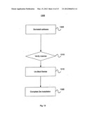 DIGITAL IDENTITY DEVICE diagram and image