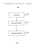 DIGITAL IDENTITY DEVICE diagram and image