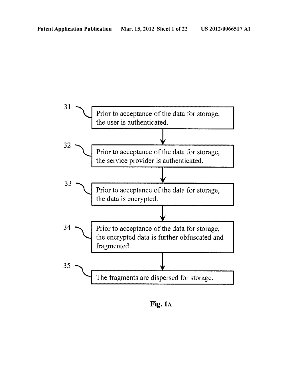 DISPERSED SECURE DATA STORAGE AND RETRIEVAL - diagram, schematic, and image 02