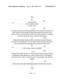 ELECTRONIC DEVICE AND METHOD FOR SAVING ENERGY THEREOF diagram and image