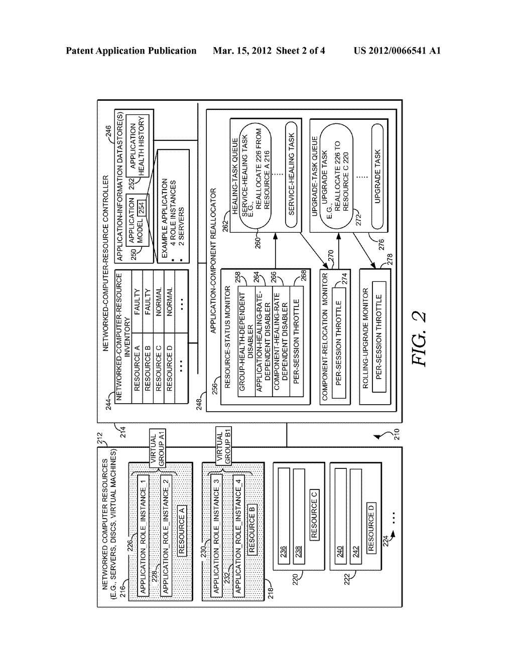 CONTROLLED AUTOMATIC HEALING OF DATA-CENTER SERVICES - diagram, schematic, and image 03