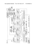 REMOTE MONITORING APPARATUS, WIND TURBINE GENERATOR SYSTEM, AND METHOD OF     CONTROLLING REMOTE MONITORING APPARATUS diagram and image