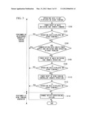 REMOTE MONITORING APPARATUS, WIND TURBINE GENERATOR SYSTEM, AND METHOD OF     CONTROLLING REMOTE MONITORING APPARATUS diagram and image