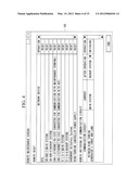 REMOTE MONITORING APPARATUS, WIND TURBINE GENERATOR SYSTEM, AND METHOD OF     CONTROLLING REMOTE MONITORING APPARATUS diagram and image