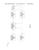 Differential Encoding With Adaptive Resetting diagram and image