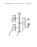 MESSAGE QUEUE MANAGEMENT diagram and image