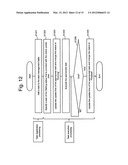 SYSTEM FOR MANAGING TASK THAT IS FOR PROCESSING TO COMPUTER SYSTEM AND     THAT IS BASED ON USER OPERATION AND METHOD FOR DISPLAYING INFORMATION     RELATED TO TASK OF THAT TYPE diagram and image