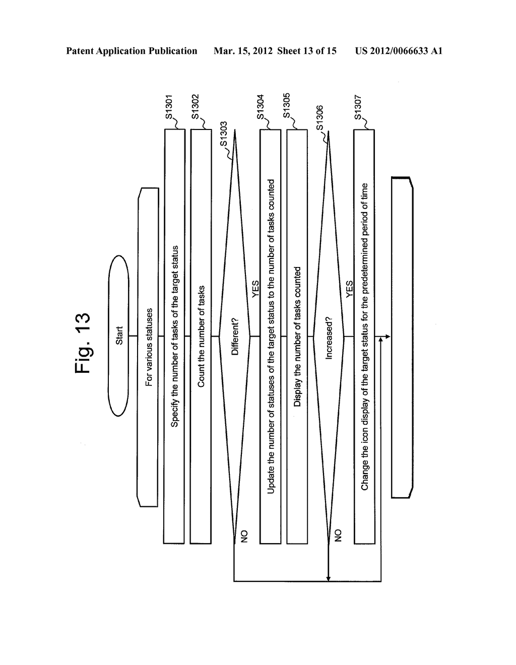 SYSTEM FOR MANAGING TASK THAT IS FOR PROCESSING TO COMPUTER SYSTEM AND     THAT IS BASED ON USER OPERATION AND METHOD FOR DISPLAYING INFORMATION     RELATED TO TASK OF THAT TYPE - diagram, schematic, and image 14