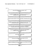 Technique for Analyzing a Reflective Photo-Mask diagram and image