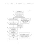 METHOD OF DESIGNING AN INTEGRATED CIRCUIT BASED ON A COMBINATION OF     MANUFACTURABILITY, TEST COVERAGE AND, OPTIONALLY, DIAGNOSTIC COVERAGE diagram and image