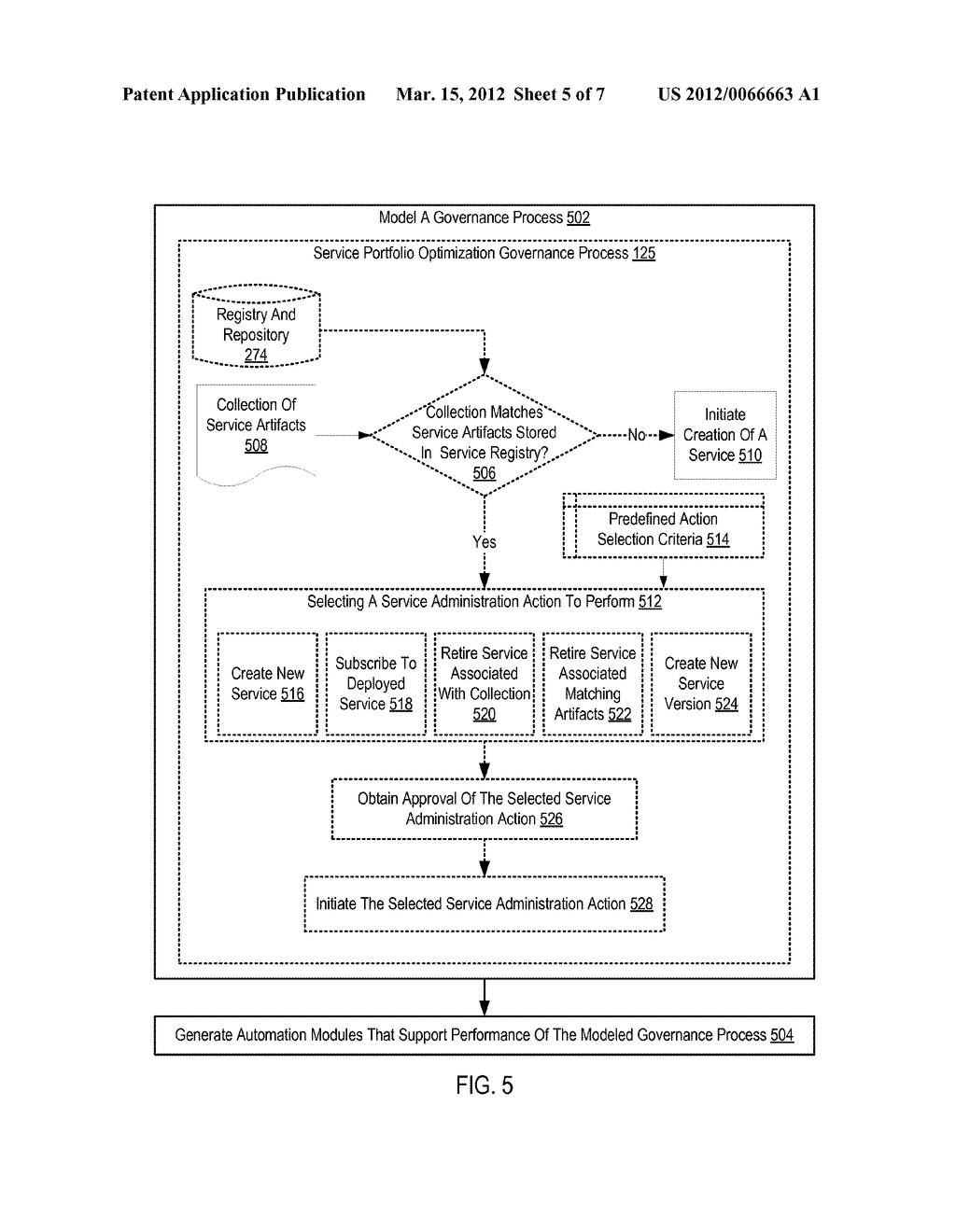 Modeling A Governance Process Of Establishing A Subscription To A Deployed     Service In A Governed SOA - diagram, schematic, and image 06