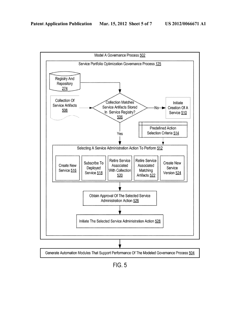 Automating A Governance Process Of Creating A New Version Of A Service In     A Governed SOA - diagram, schematic, and image 06
