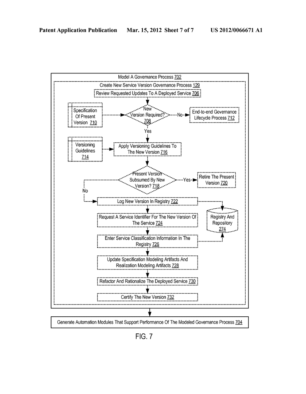 Automating A Governance Process Of Creating A New Version Of A Service In     A Governed SOA - diagram, schematic, and image 08