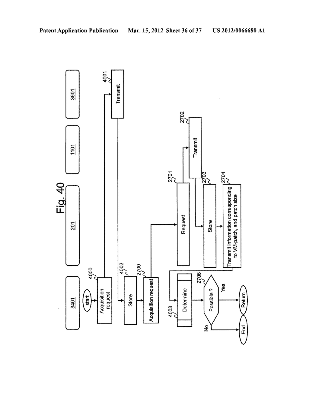 METHOD AND DEVICE FOR ELIMINATING PATCH DUPLICATION - diagram, schematic, and image 37