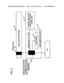 DYNAMIC DATA FLOW TRACKING METHOD, DYNAMIC DATA FLOW TRACKING PROGRAM, AND     DYNAMIC DATA FLOW TRACKING APPARATUS diagram and image