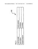 DYNAMIC DATA FLOW TRACKING METHOD, DYNAMIC DATA FLOW TRACKING PROGRAM, AND     DYNAMIC DATA FLOW TRACKING APPARATUS diagram and image