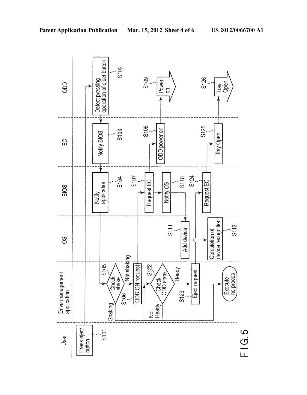 Information Processing Apparatus and Drive Control Method - diagram, schematic, and image 05