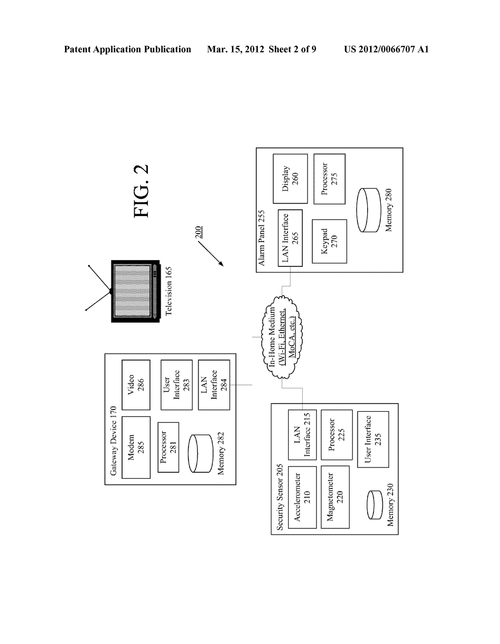 SECURING PROPERTY - diagram, schematic, and image 03