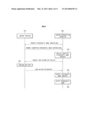 APPARATUS AND METHOD FOR PROVIDING STEREOSCOPIC IMAGE CONTENTS diagram and image