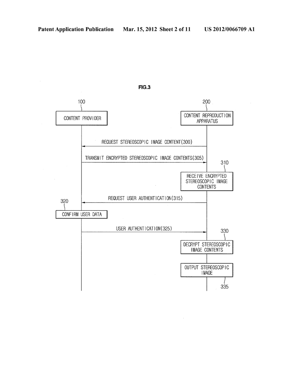 APPARATUS AND METHOD FOR PROVIDING STEREOSCOPIC IMAGE CONTENTS - diagram, schematic, and image 03