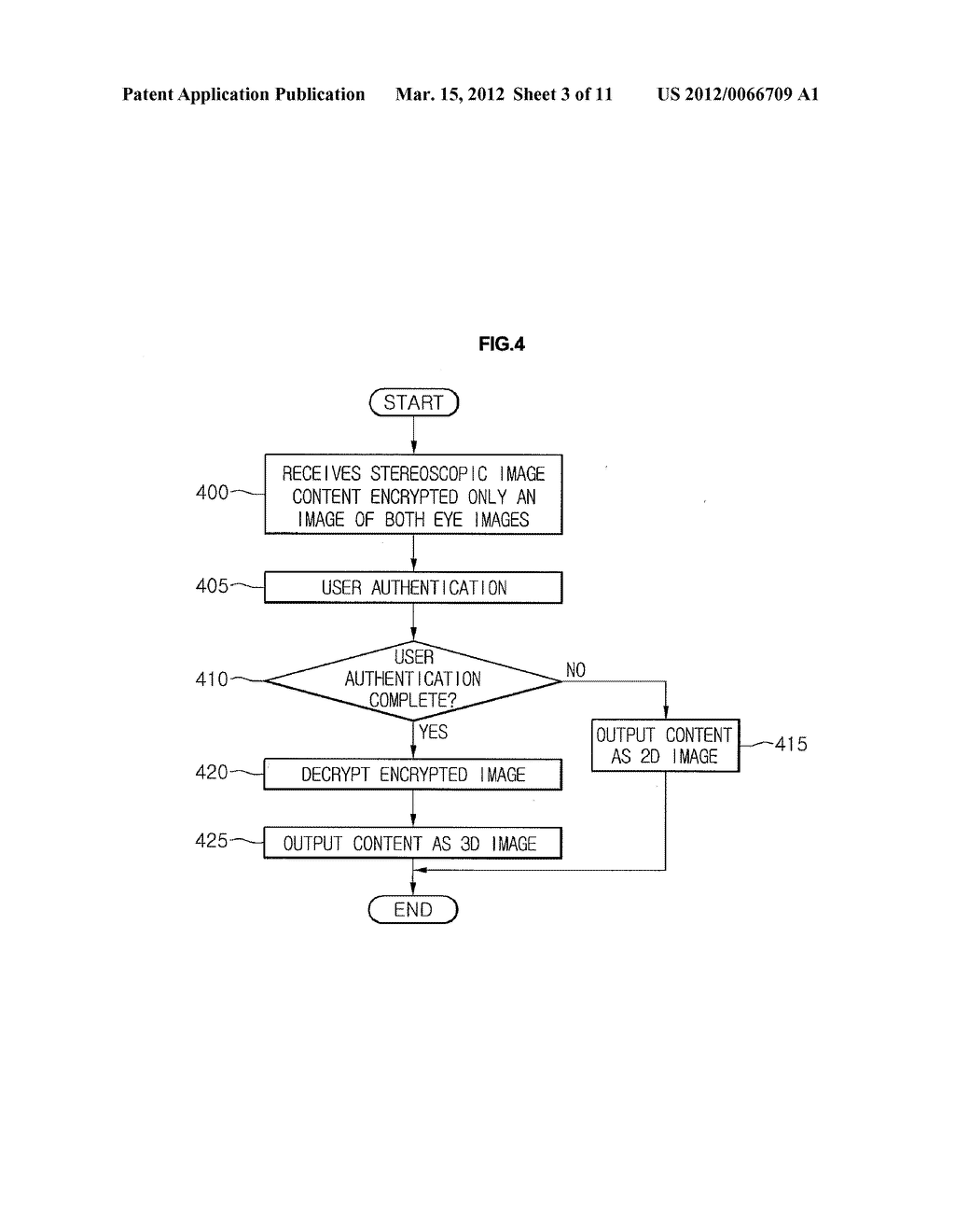 APPARATUS AND METHOD FOR PROVIDING STEREOSCOPIC IMAGE CONTENTS - diagram, schematic, and image 04