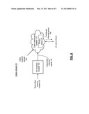 METHOD FOR CREATING A PERSONALIZED SUBSCRIBER CHANNEL AND VIDEO PROCESSING     DEVICE FOR USE THEREWITH diagram and image