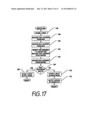 SYSTEM FOR AND METHOD OF DISTRIBUTING TELEVISION, VIDEO AND OTHER SIGNALS diagram and image