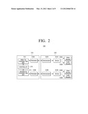 METHOD OF CONTROLLING TRICK MODES AND TRANSPORT STREAM TRANSMITTING     APPARATUS FOR IMPLEMENTING THE SAME diagram and image