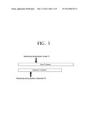 METHOD OF CONTROLLING TRICK MODES AND TRANSPORT STREAM TRANSMITTING     APPARATUS FOR IMPLEMENTING THE SAME diagram and image