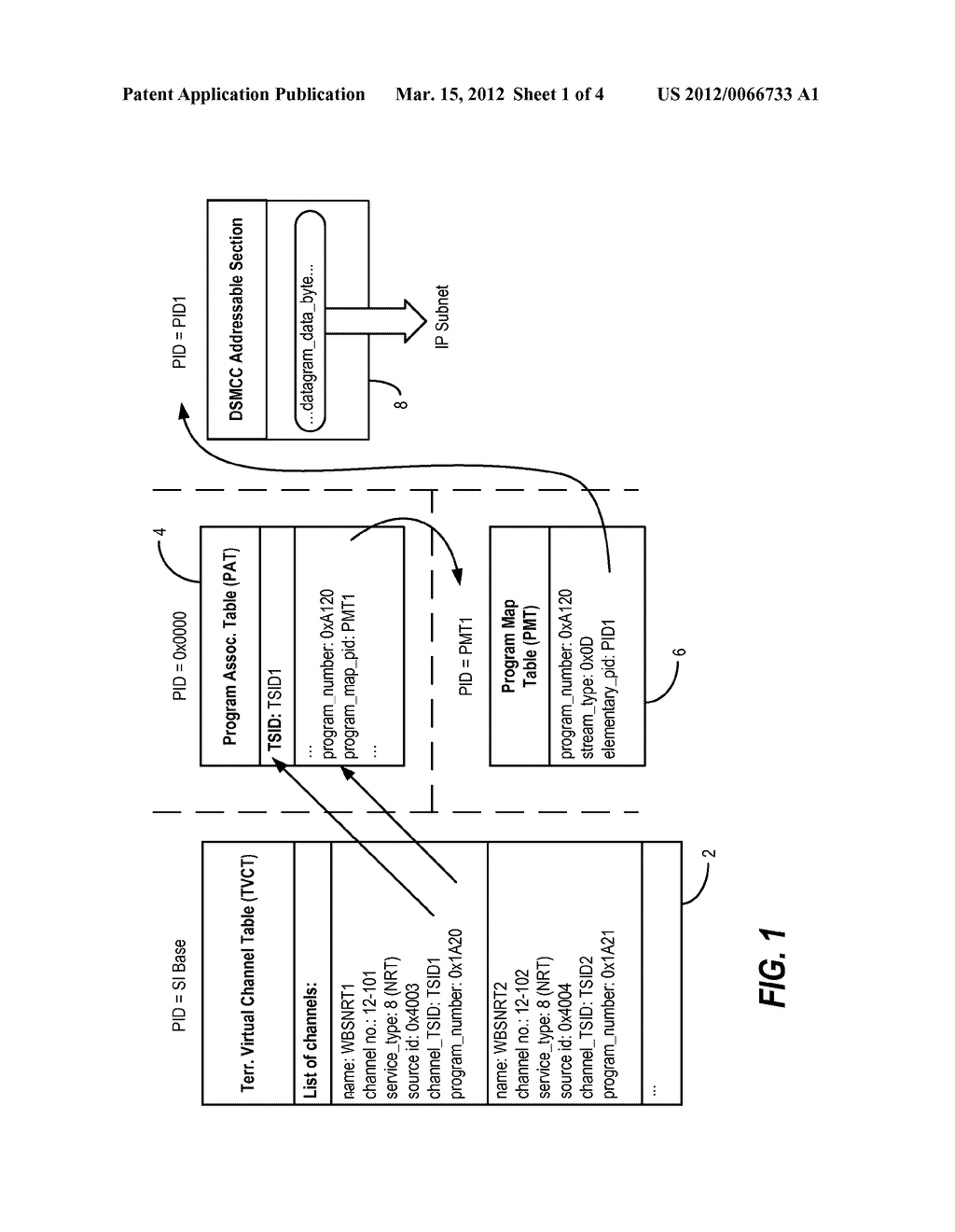 Non-real Time Services - diagram, schematic, and image 02