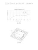 LOW COST HIGH FREQUENCY DEVICE PACKAGE AND METHODS diagram and image