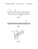 Method of Forming a Drug-Eluting Medical Device diagram and image