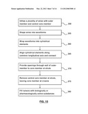 Method of Forming a Drug-Eluting Medical Device diagram and image