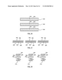 Method of Forming a Drug-Eluting Medical Device diagram and image