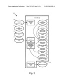 AFTERTREATMENT CATALYST DEGRADATION COMPENSATION diagram and image