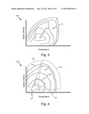 AFTERTREATMENT CATALYST DEGRADATION COMPENSATION diagram and image